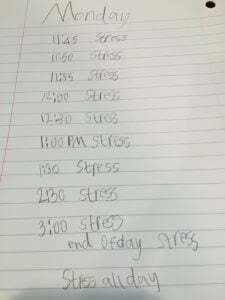 stress